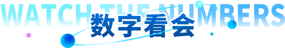數字看會